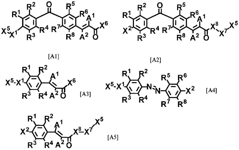 Cured film, alignment material, and retardation material