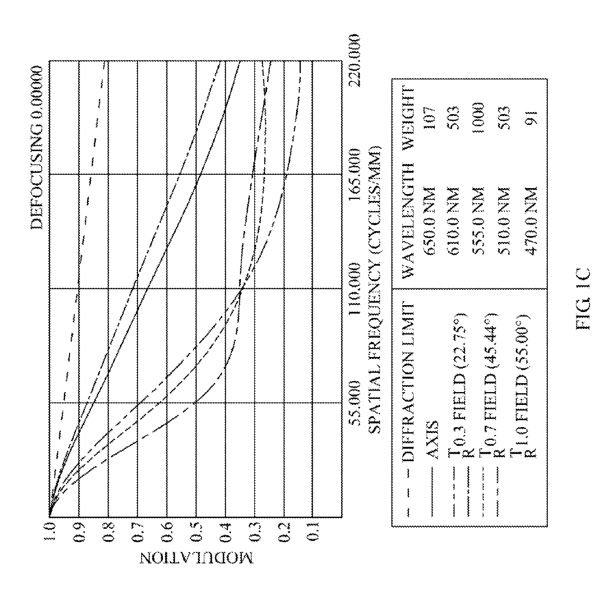 Optical image capturing system