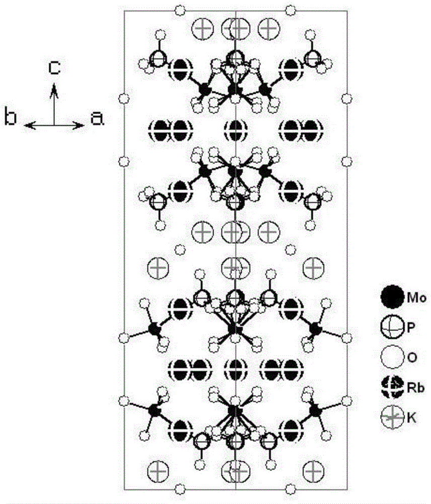 Phosphomolybdate compound, phosphomolybdate nonlinear optical crystal and preparation method and use