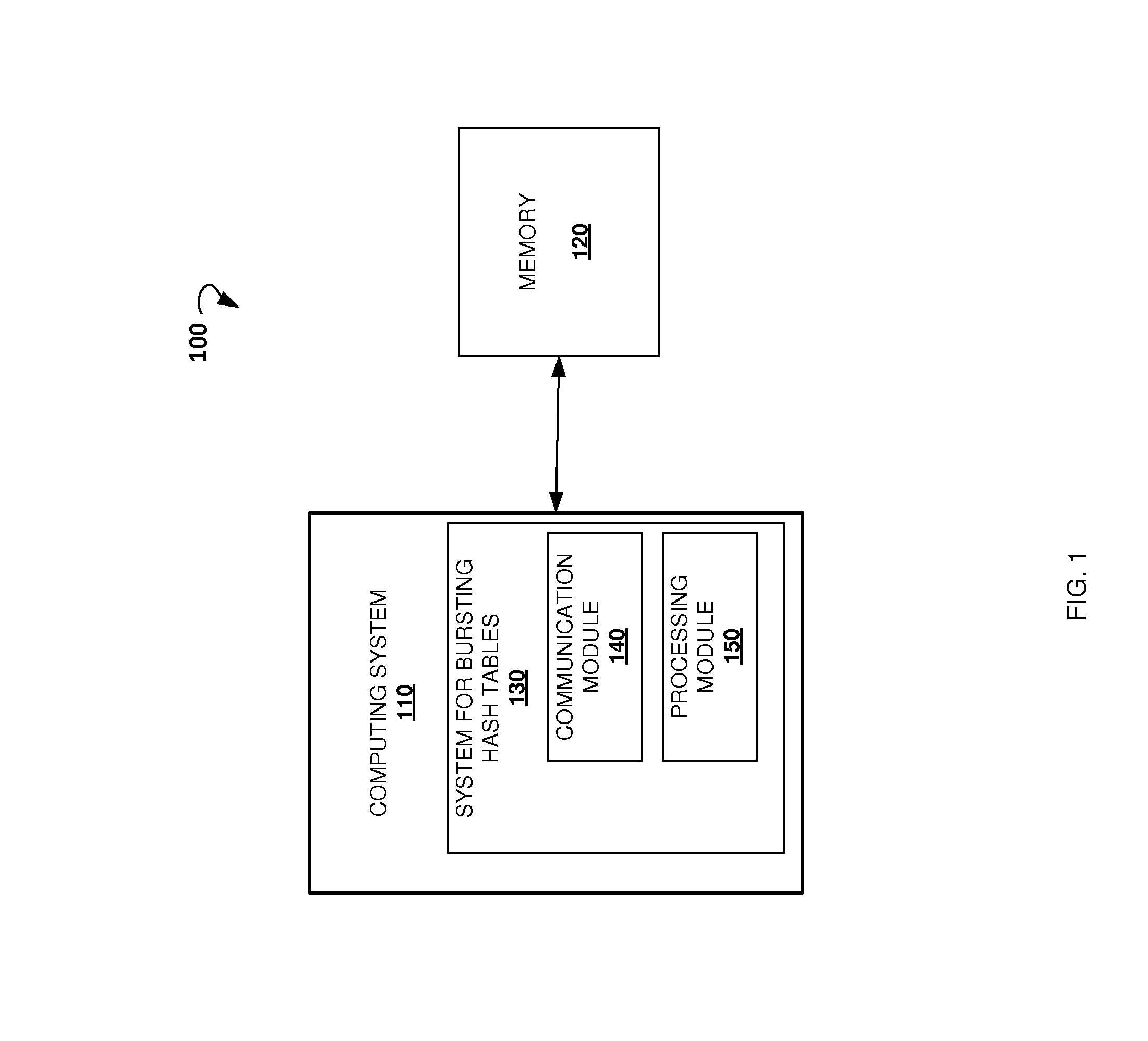 Cryptographic hash database