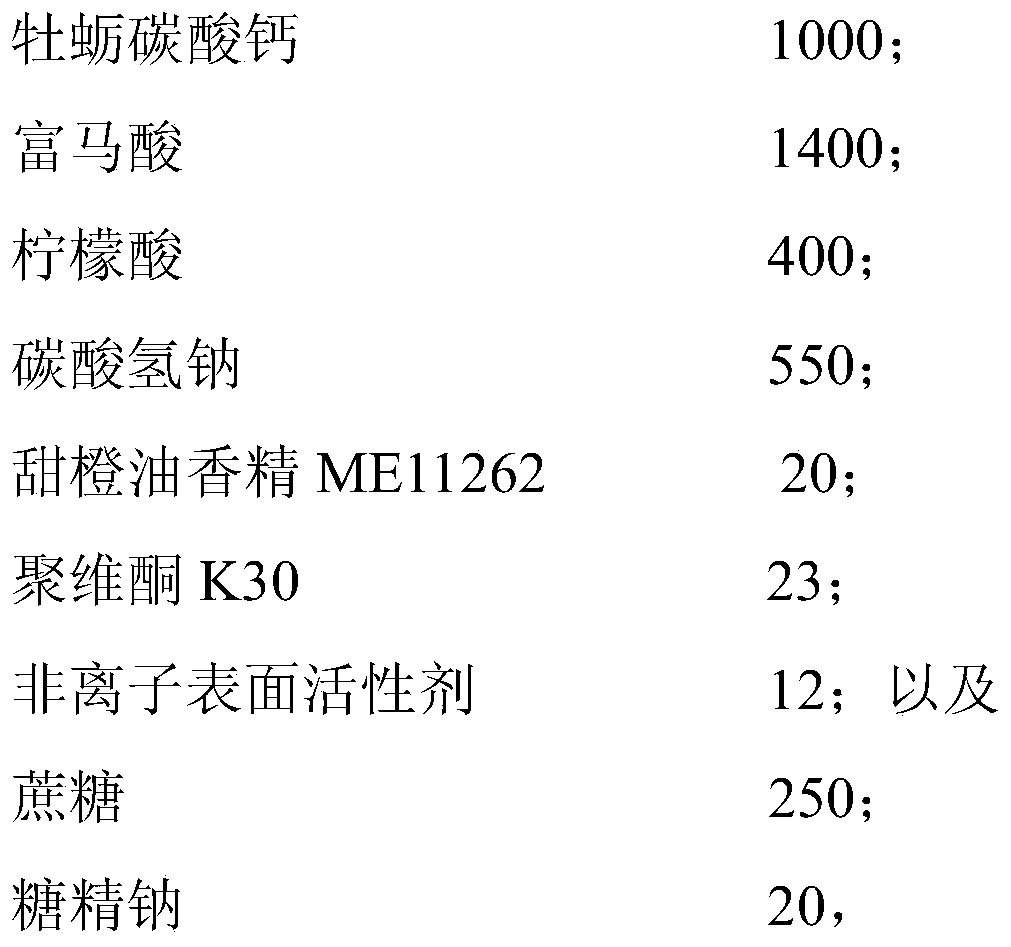 Oyster calcium carbonate effervescent tablet composition and preparation method thereof