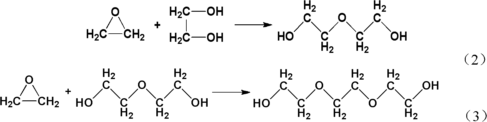 Method for preparing ethylene glycol by ethylene carbonate method