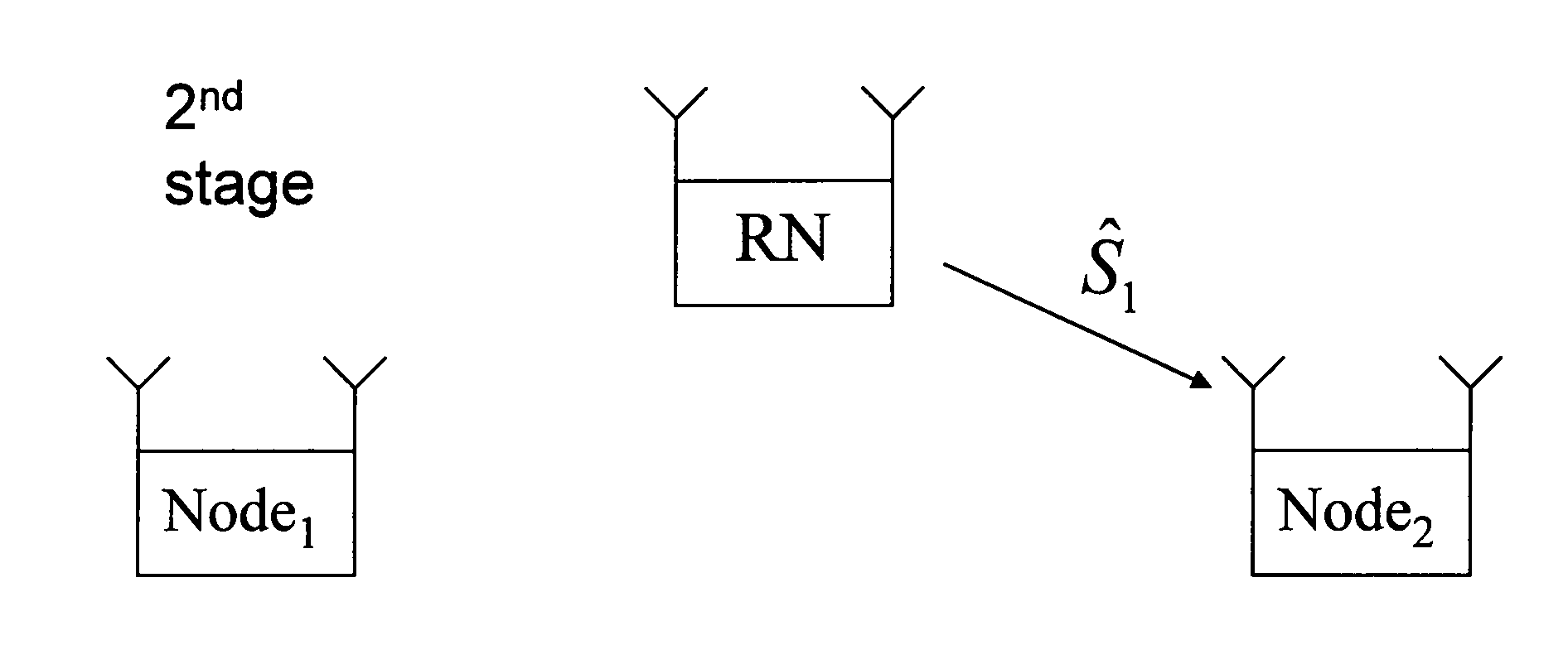 Multiple-in-multiple-out antenna network-coded amplify-and-forward relaying scheme for three node bidirectional cooperation