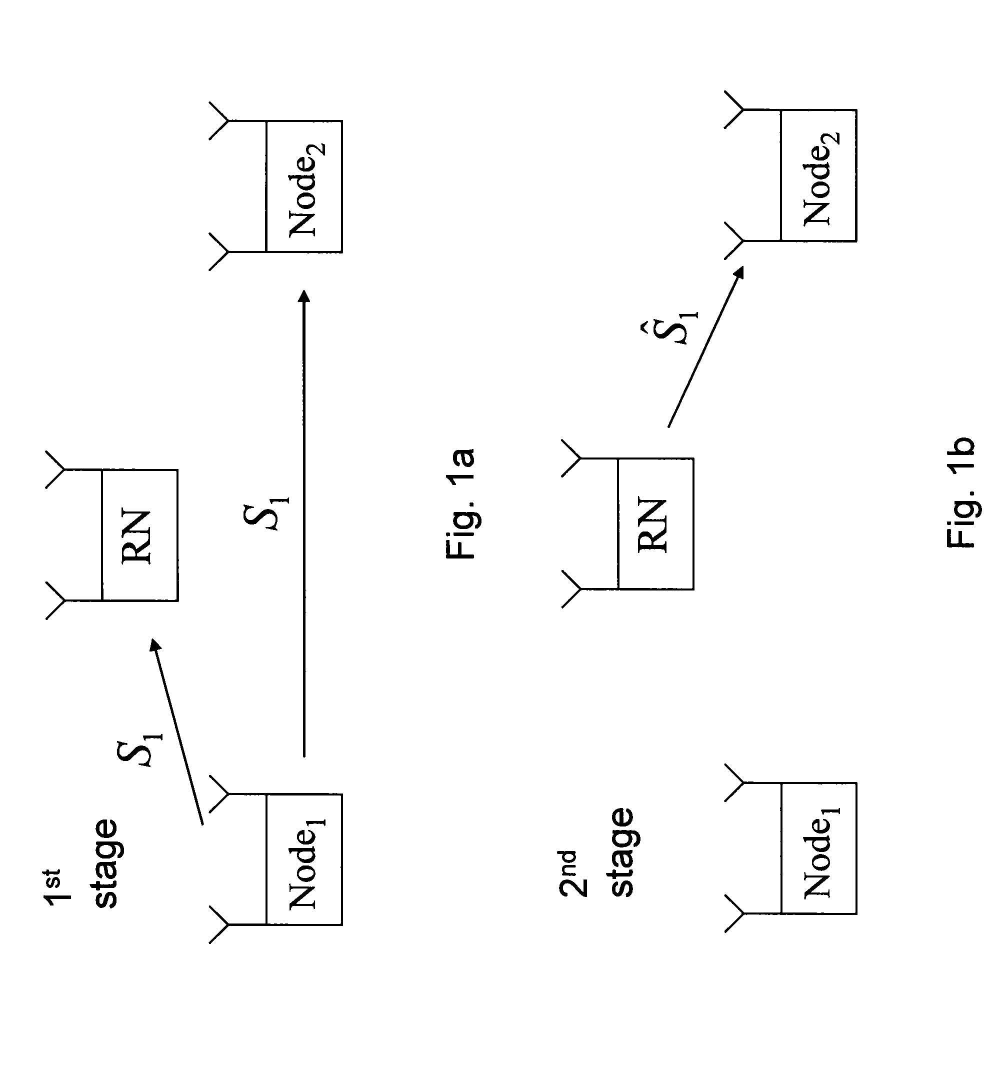 Multiple-in-multiple-out antenna network-coded amplify-and-forward relaying scheme for three node bidirectional cooperation