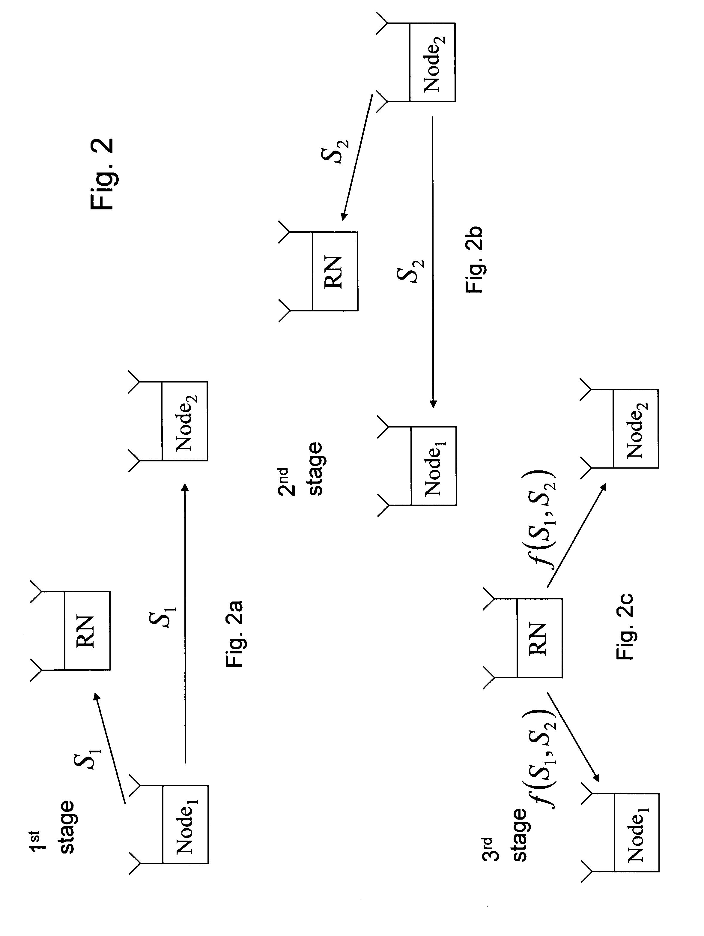 Multiple-in-multiple-out antenna network-coded amplify-and-forward relaying scheme for three node bidirectional cooperation