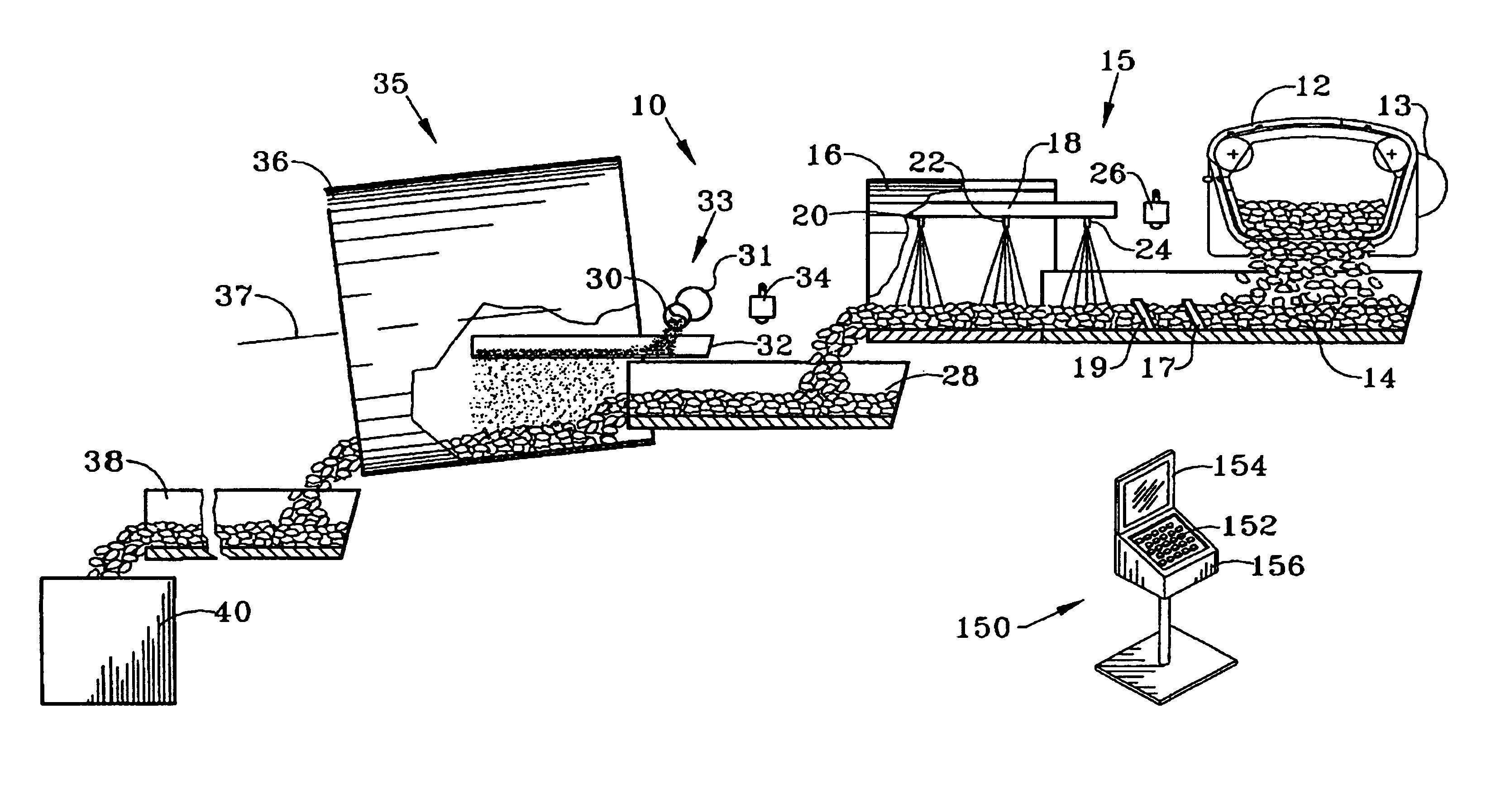 Seasoning system and method