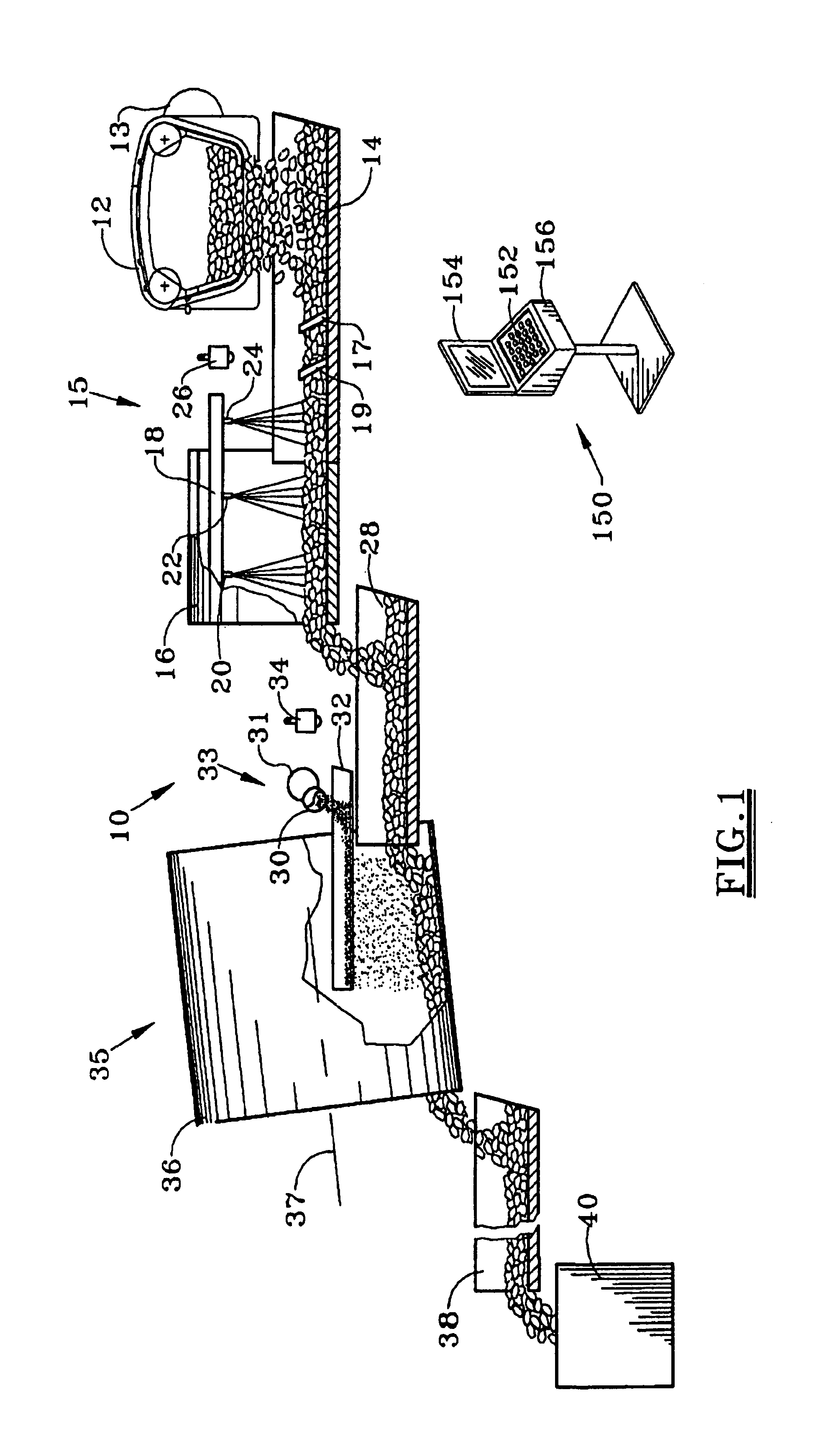 Seasoning system and method