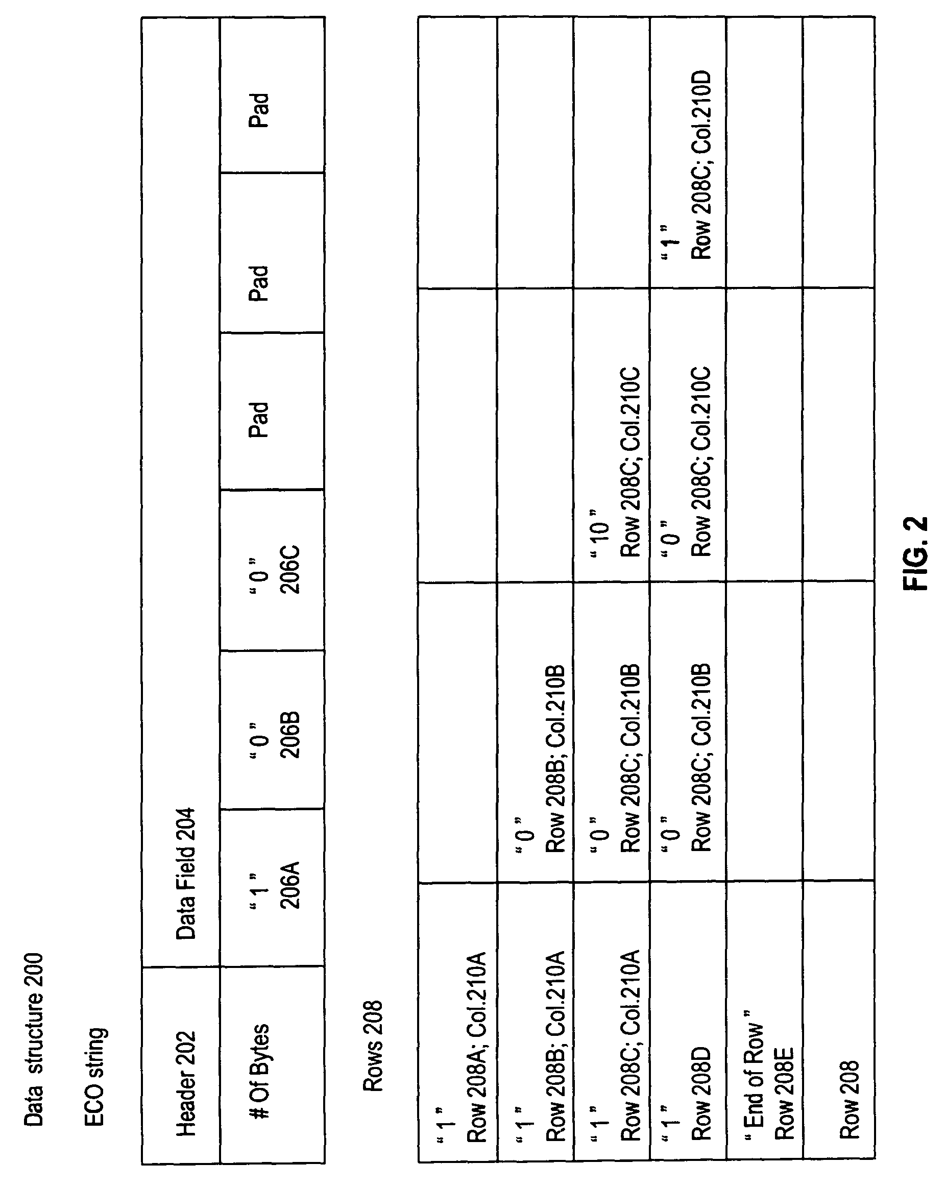 System and method for tracking engineering changes relating to a circuit card