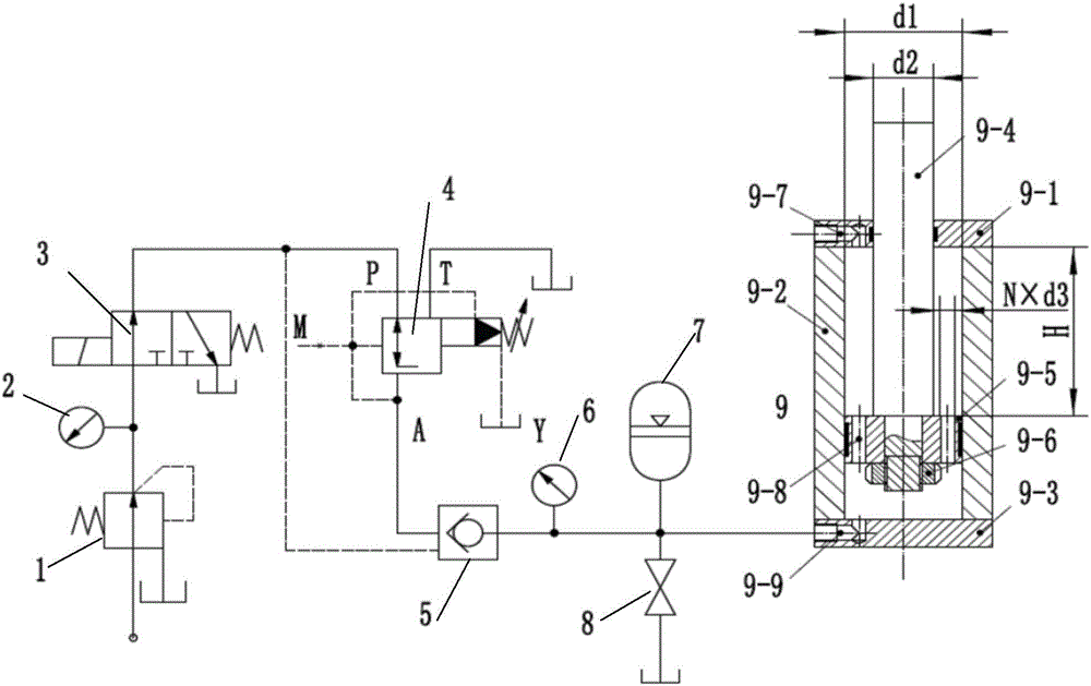 Hydraulic gravity balance control system