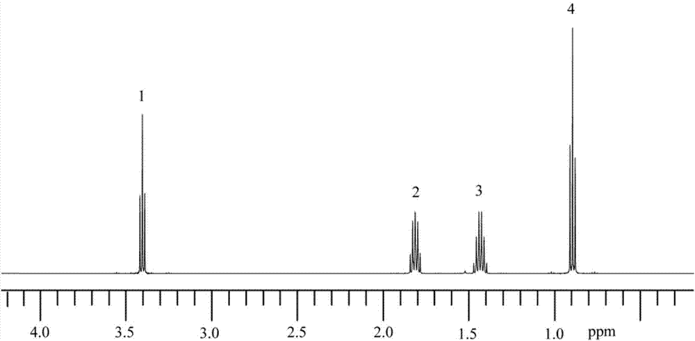 Nuclear magnetic resonance method for measuring all hydrogen-hydrogen coupling constants in molecule