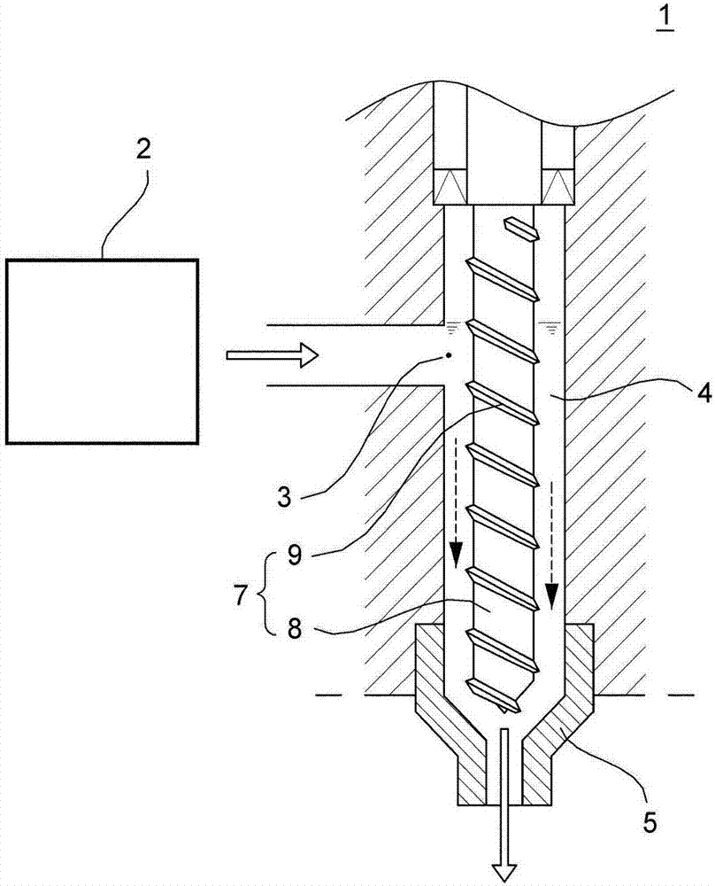 Viscous fluid discharging device