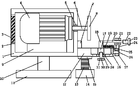 Cutting machine with clamping function