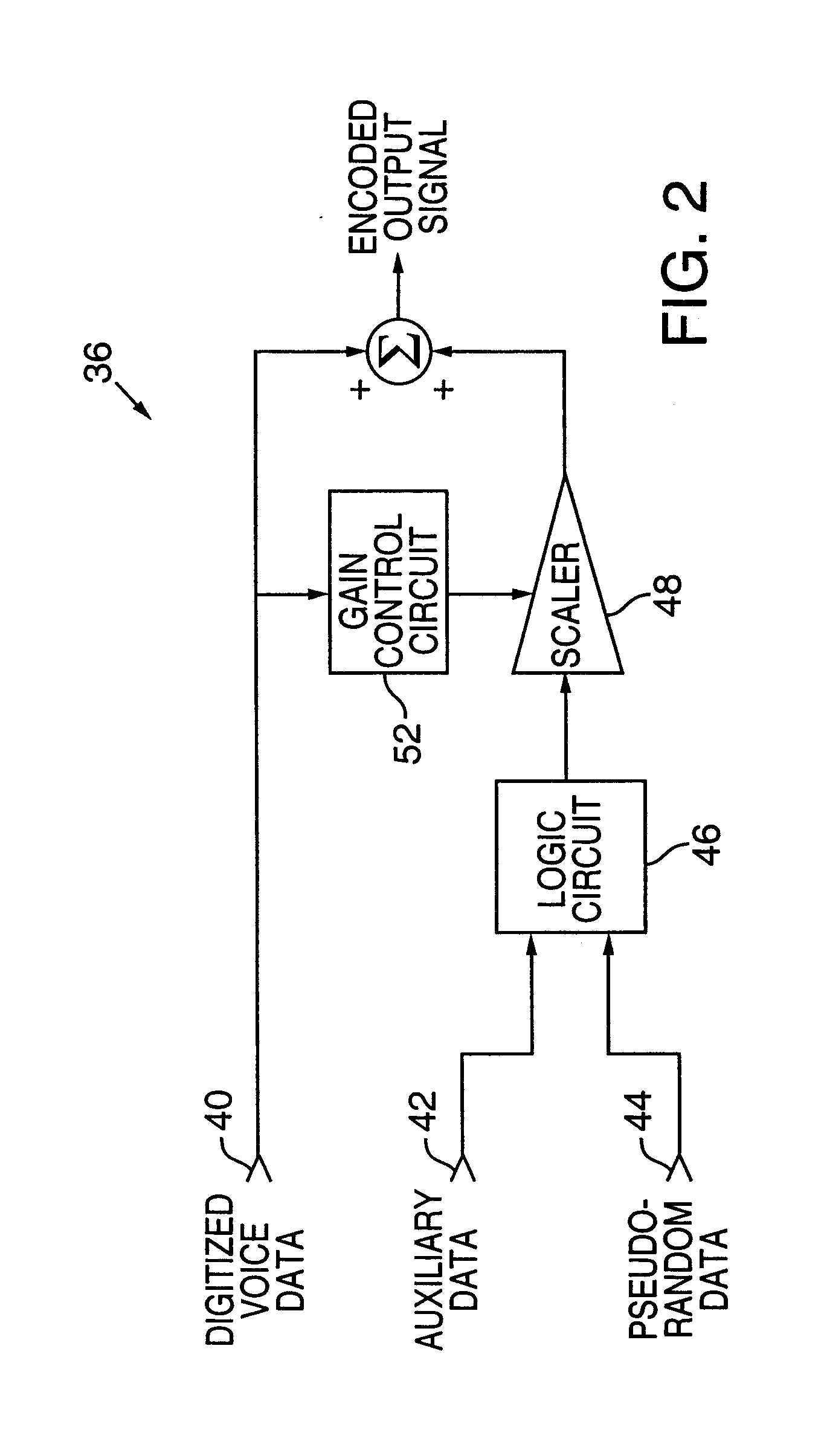 Wireless Methods and Devices Employing Steganography