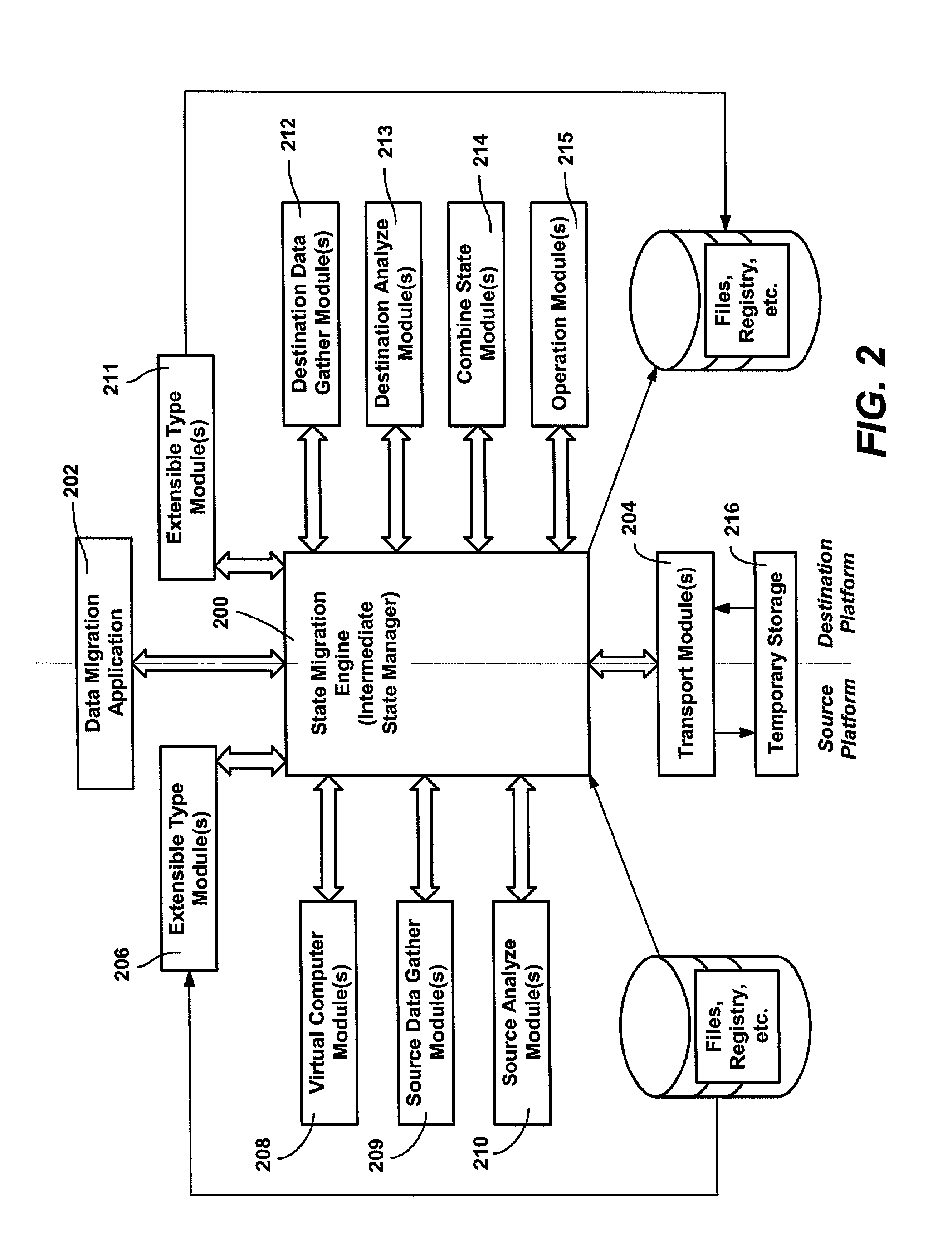 Method and system for migrating computer state