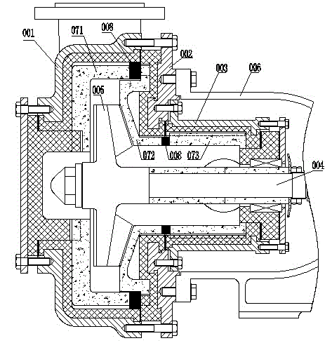 An Improved Back Suction Anticorrosion Pump