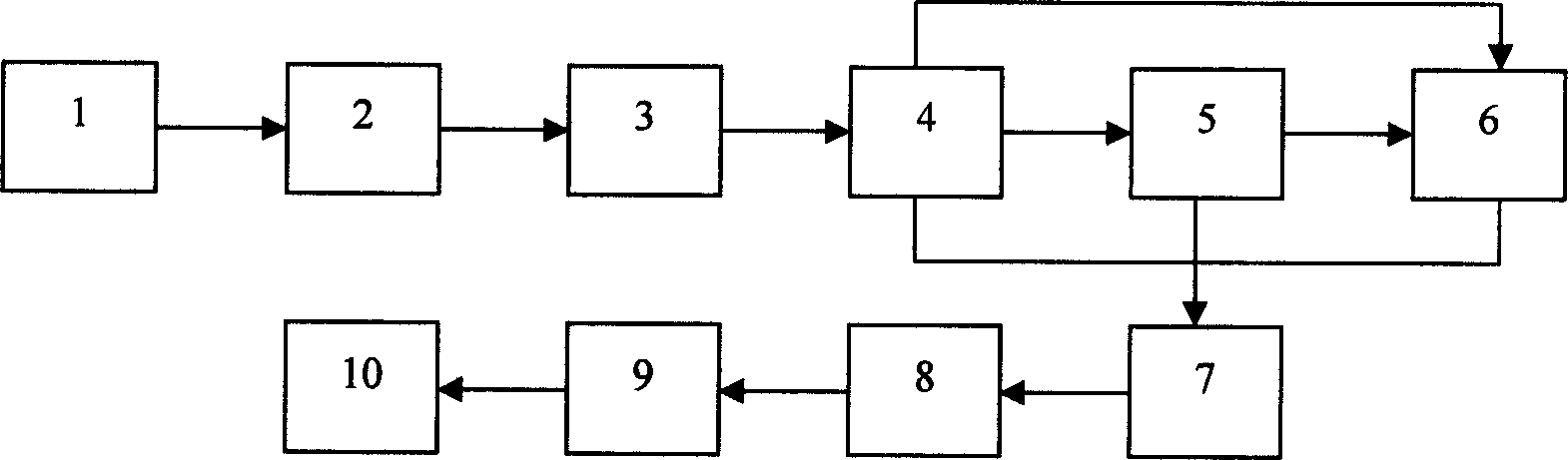 Set start/stop optimized controller based on side senser on-line fault diagnosis for air conditioner water