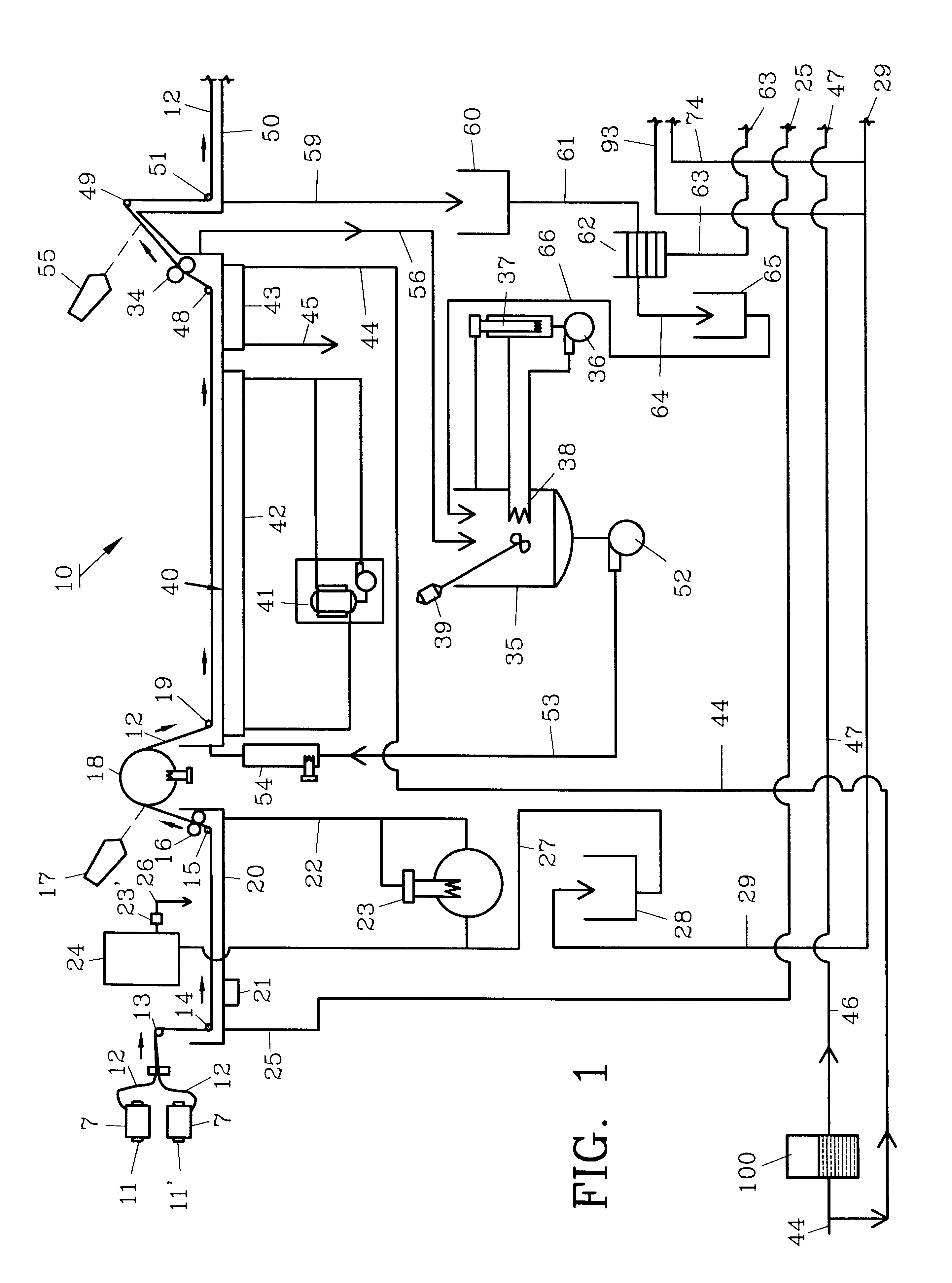 Dye composition, dyeing apparatus and dyeing method