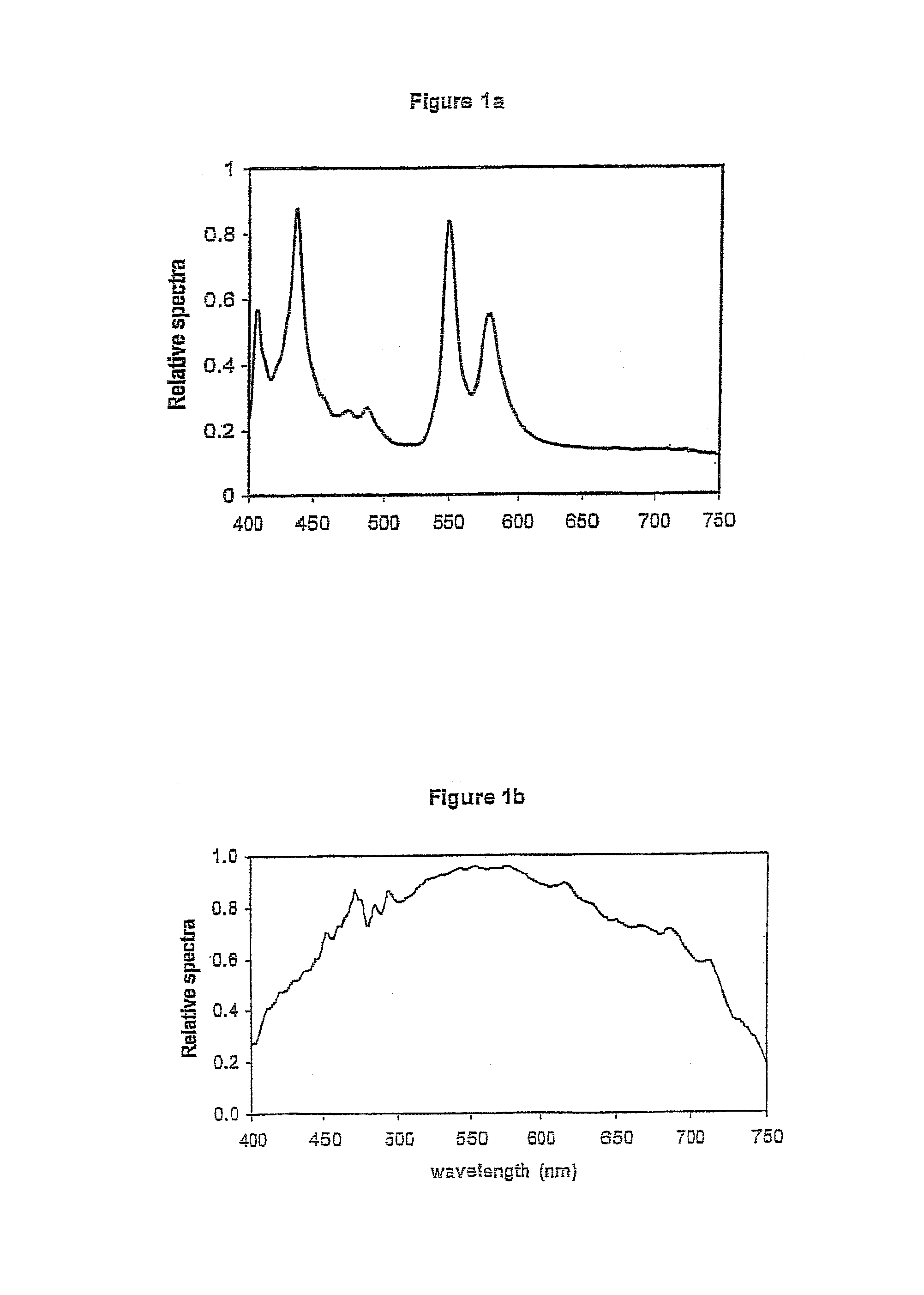 High brightness wide gamut display