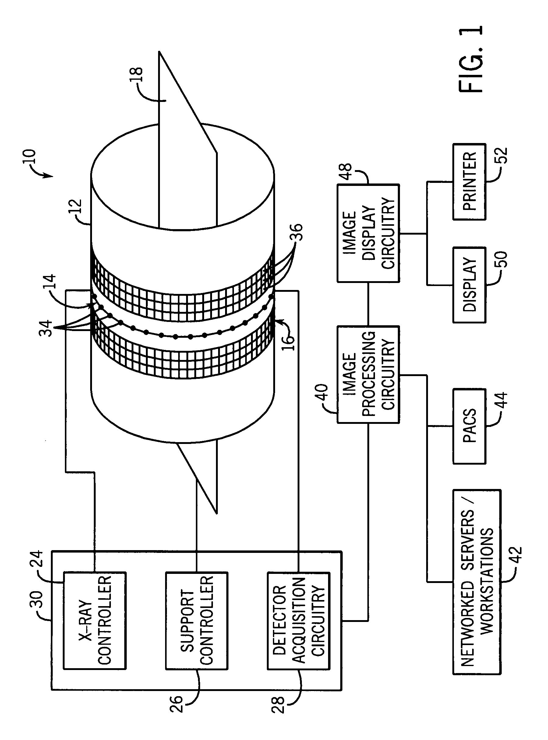 Reconstruction of CT projection data