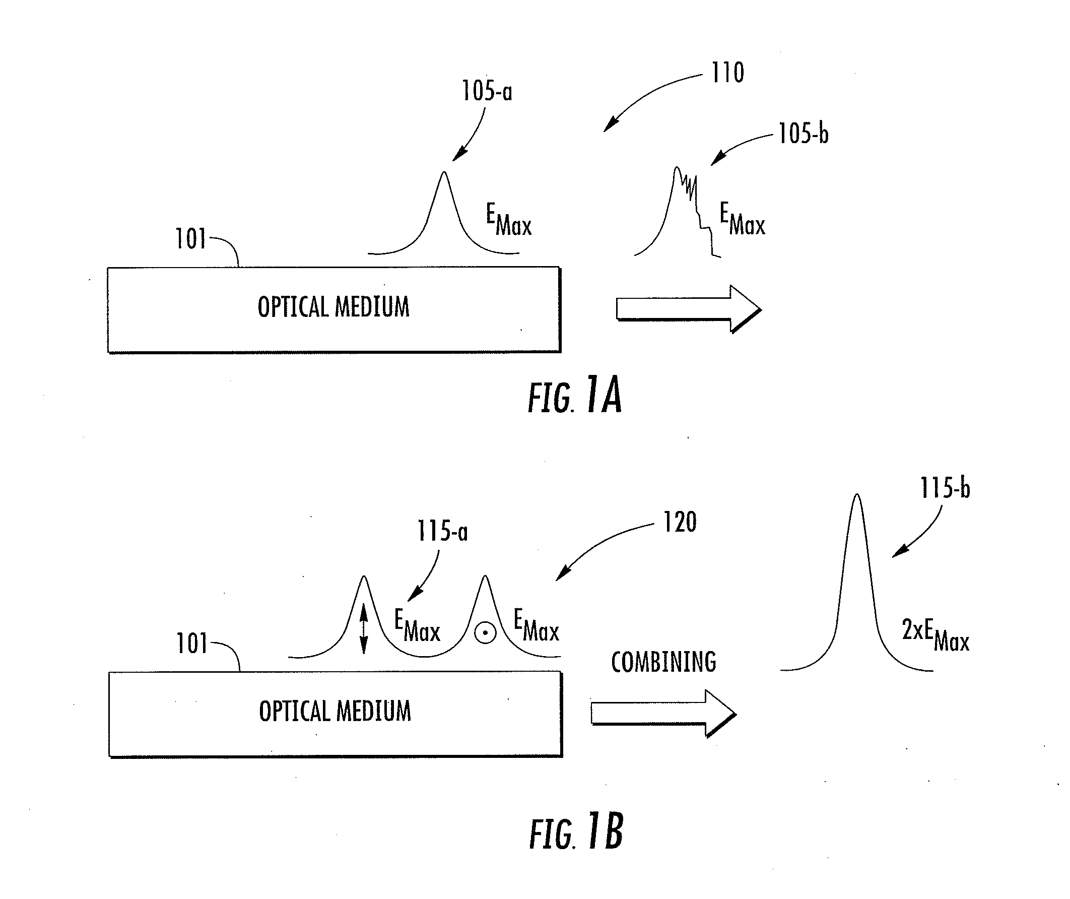 Optical pulse source with increased peak power