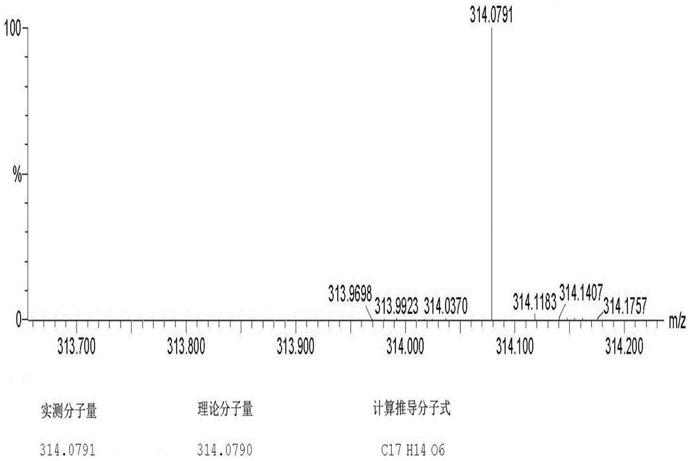 Anthraquinone compound and preparation method thereof