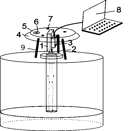 Laser water level gauge based on laser distance measurement