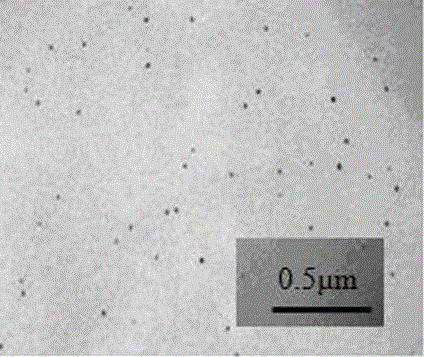 A kind of preparation method of silk fibroin microsphere