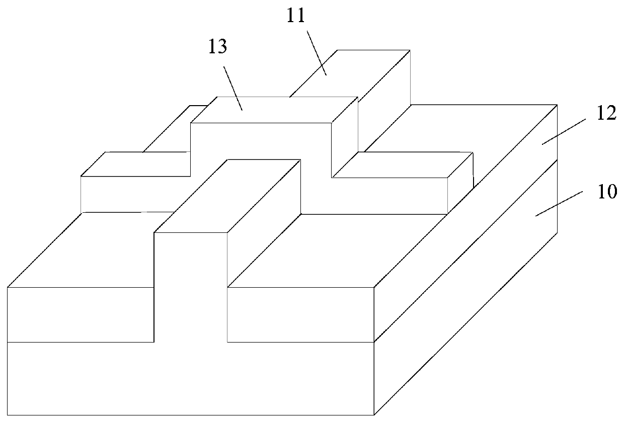 Formation method of semiconductor structure