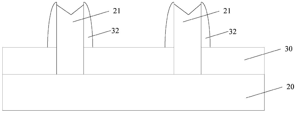 Formation method of semiconductor structure