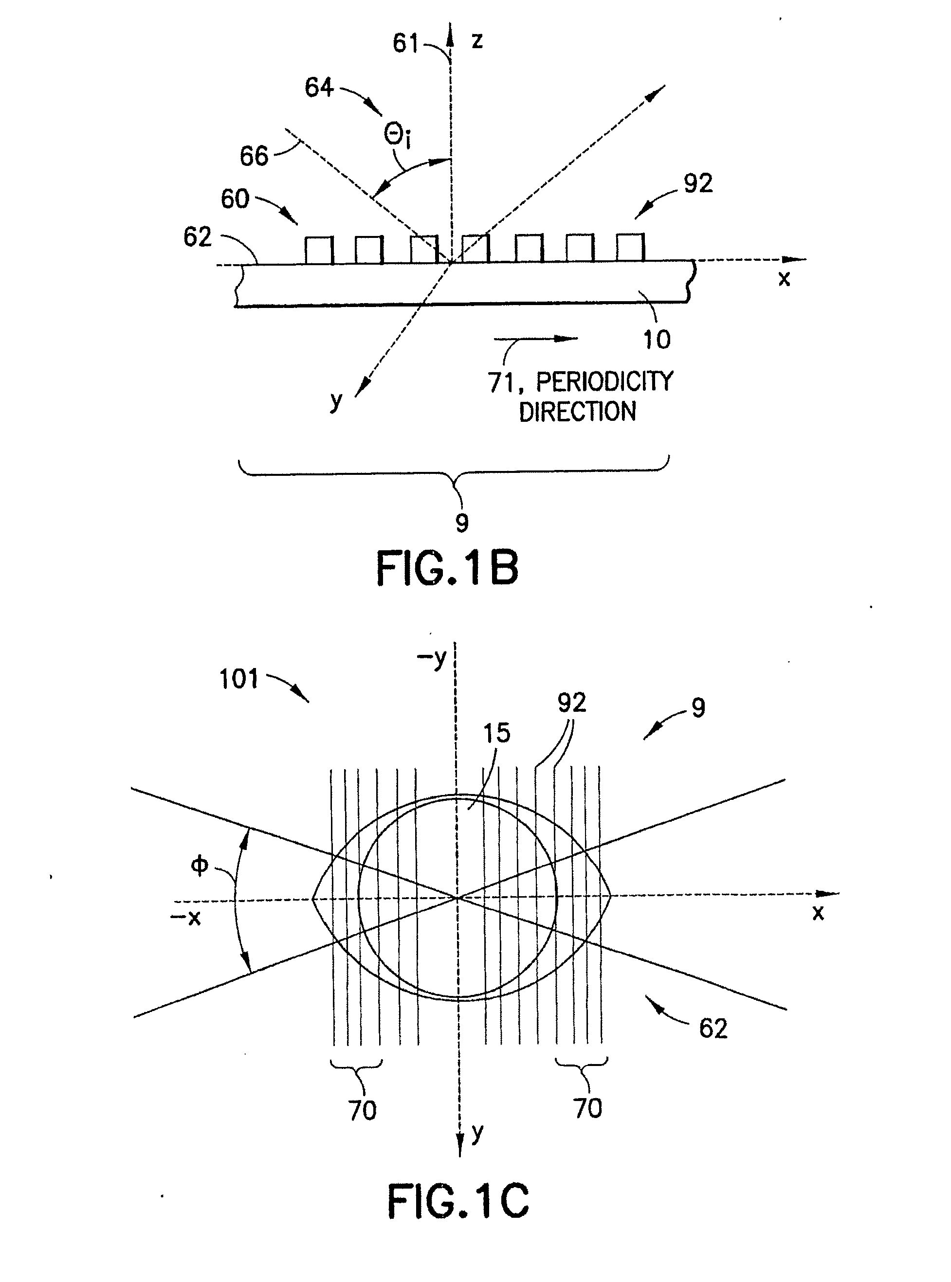 Multiple measurement techniques including focused beam scatterometry for characterization of samples