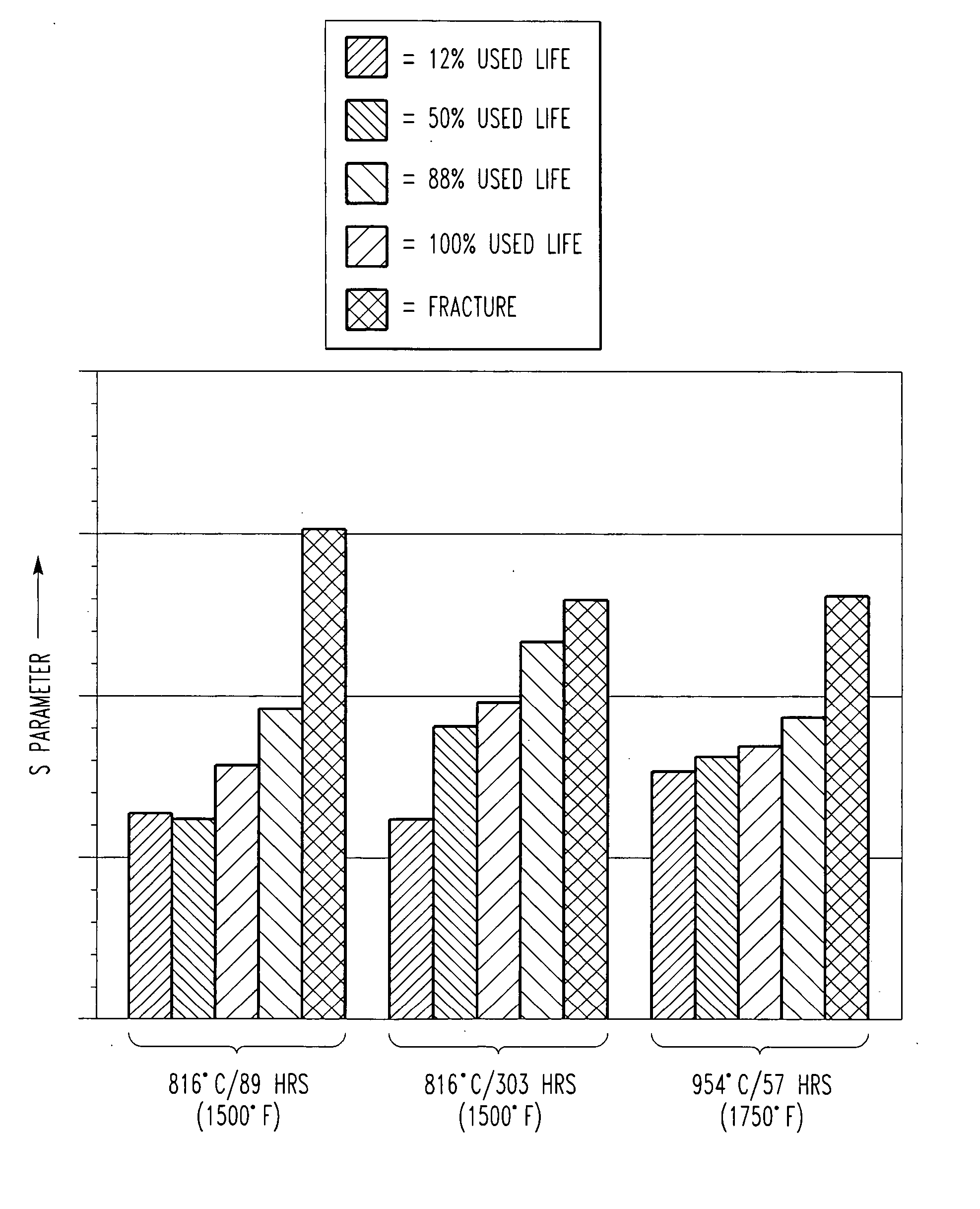 Positron annihilation for inspection of land based industrial gas turbine components