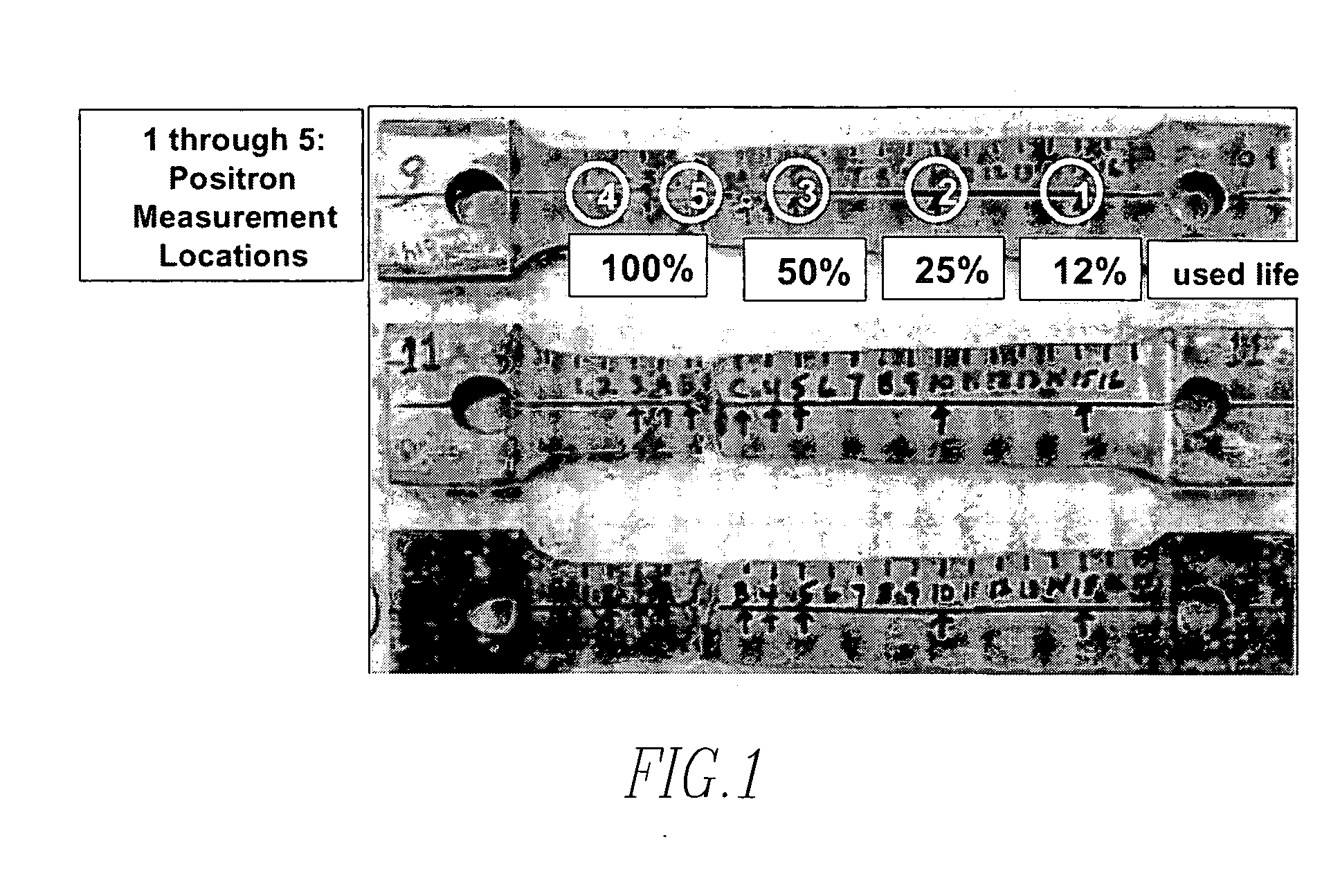 Positron annihilation for inspection of land based industrial gas turbine components