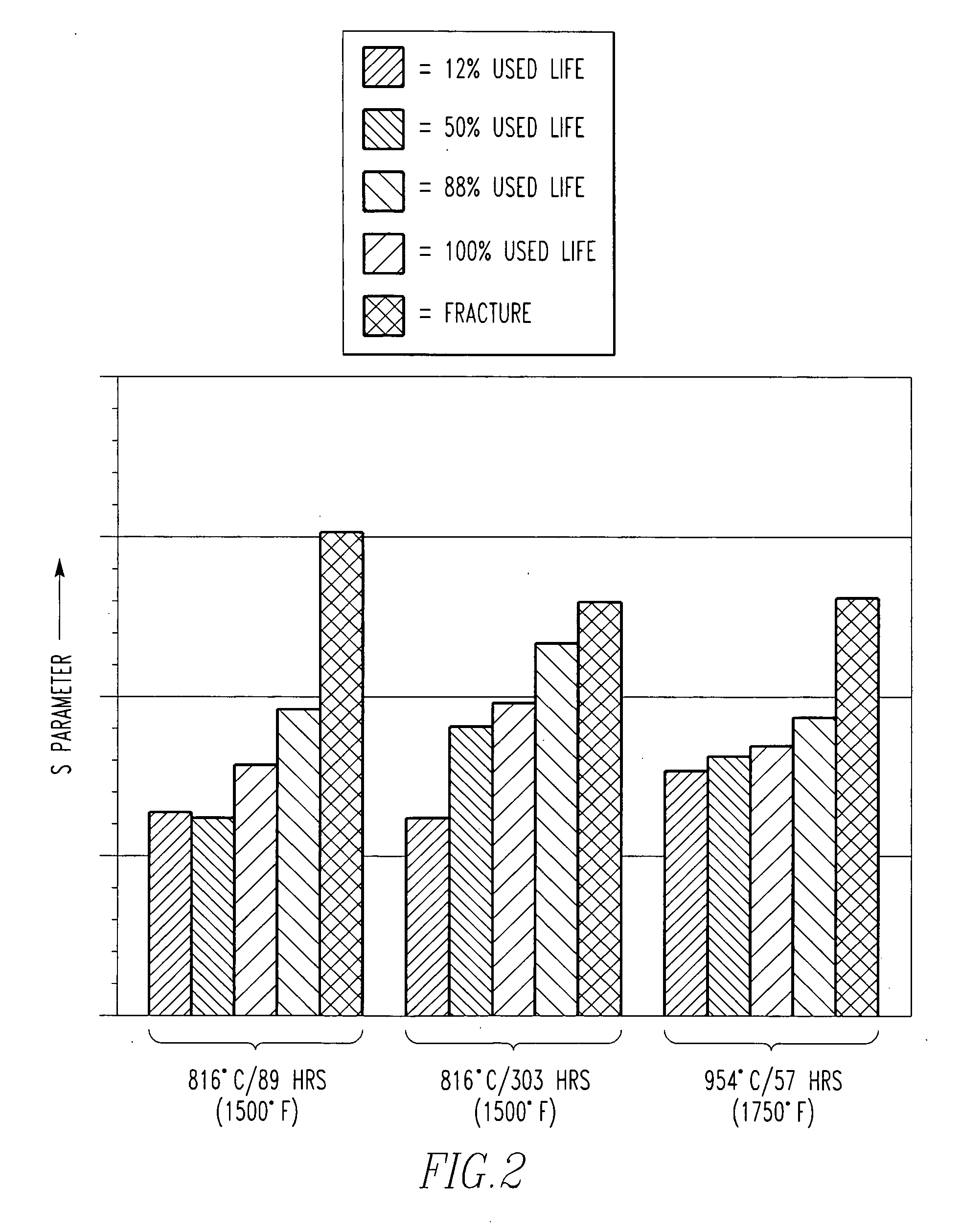 Positron annihilation for inspection of land based industrial gas turbine components