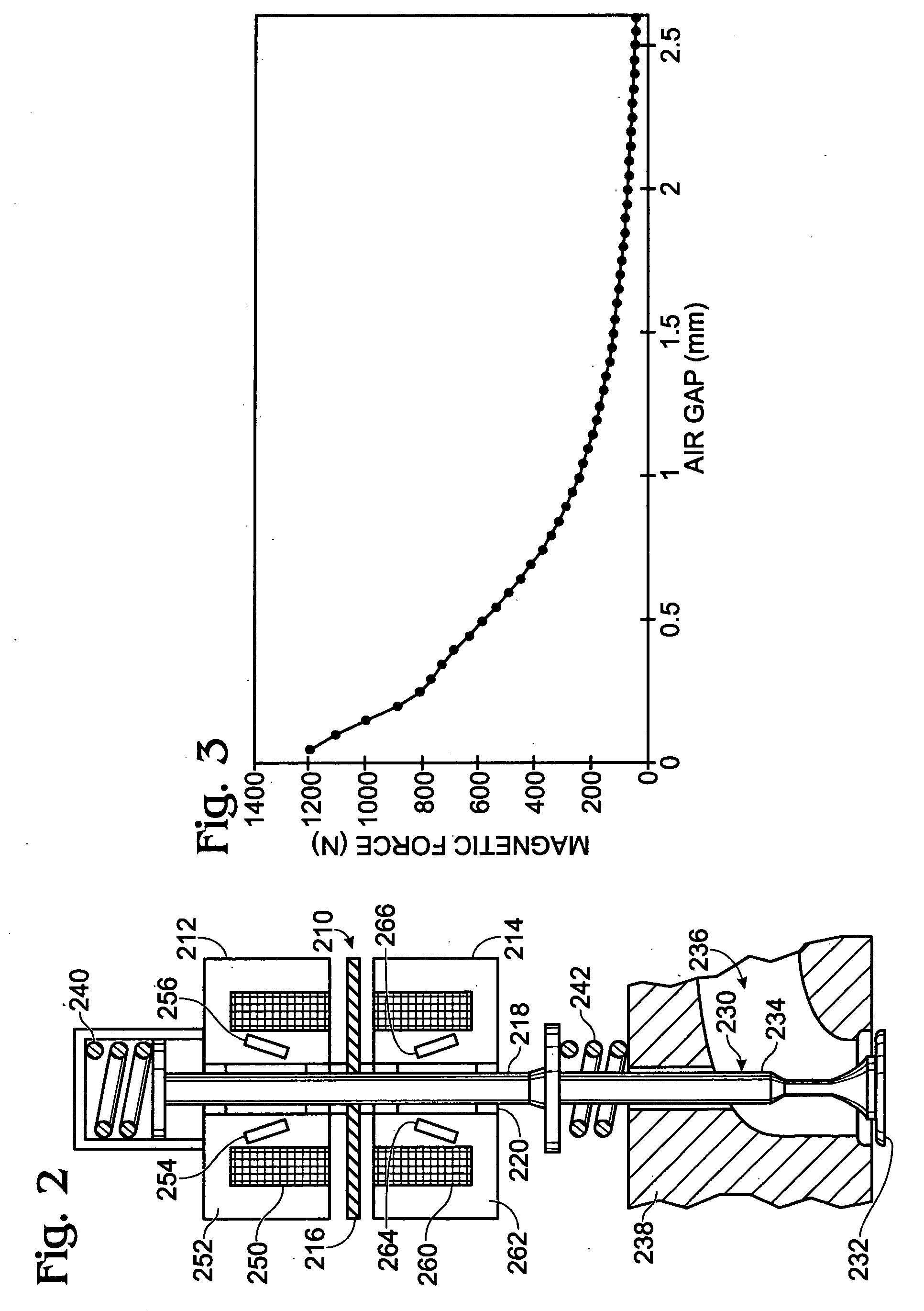 Permanent magnet electromagnetic actuator for an electronic valve actuation system of an engine