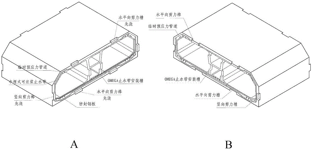 A Stiffness Influence Line Analysis Method for Shear Key Shear Force of Immersed Tube Tunnel Joints