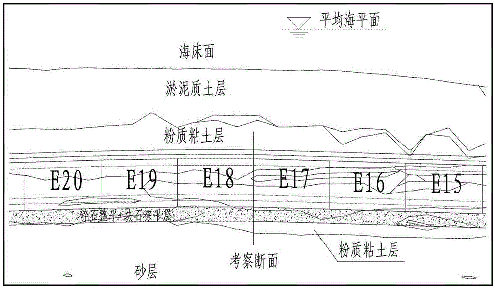 A Stiffness Influence Line Analysis Method for Shear Key Shear Force of Immersed Tube Tunnel Joints