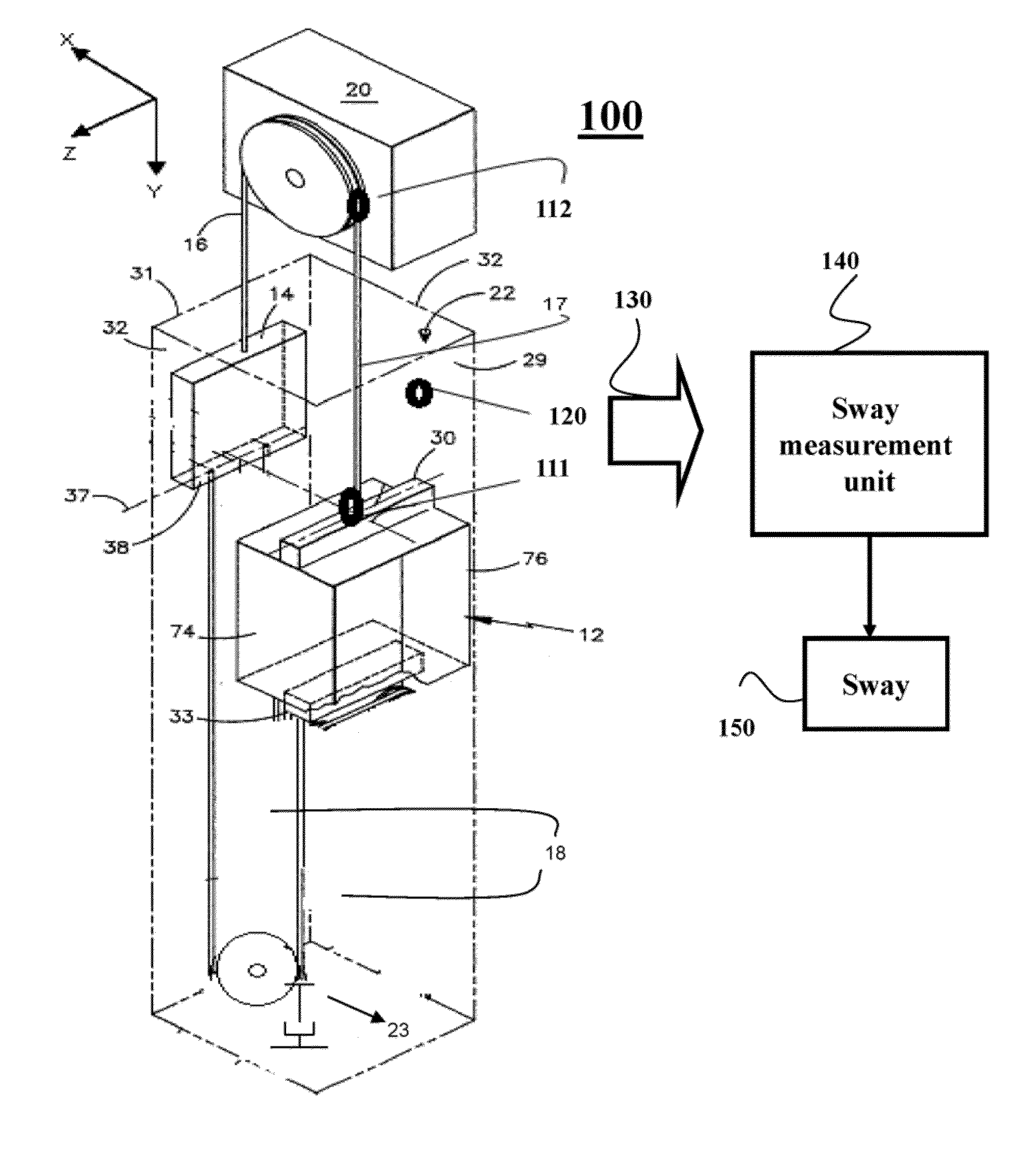 Elevator Rope Sway Estimation