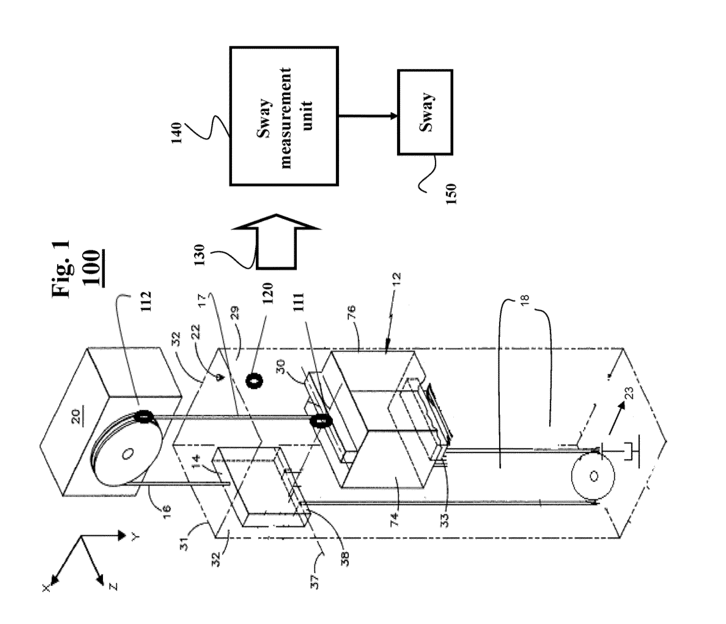 Elevator Rope Sway Estimation