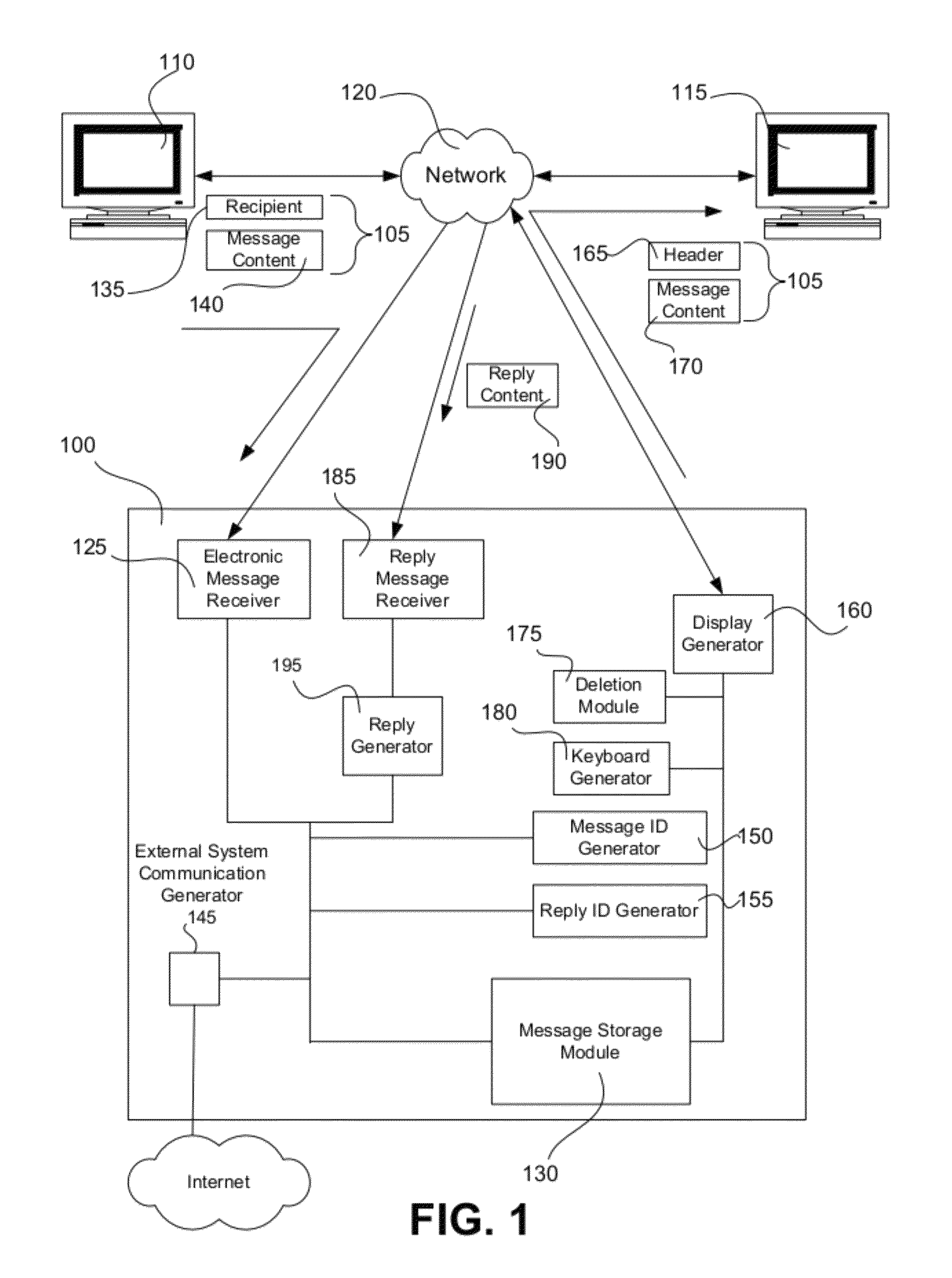 Reduced traceability electronic message system and method