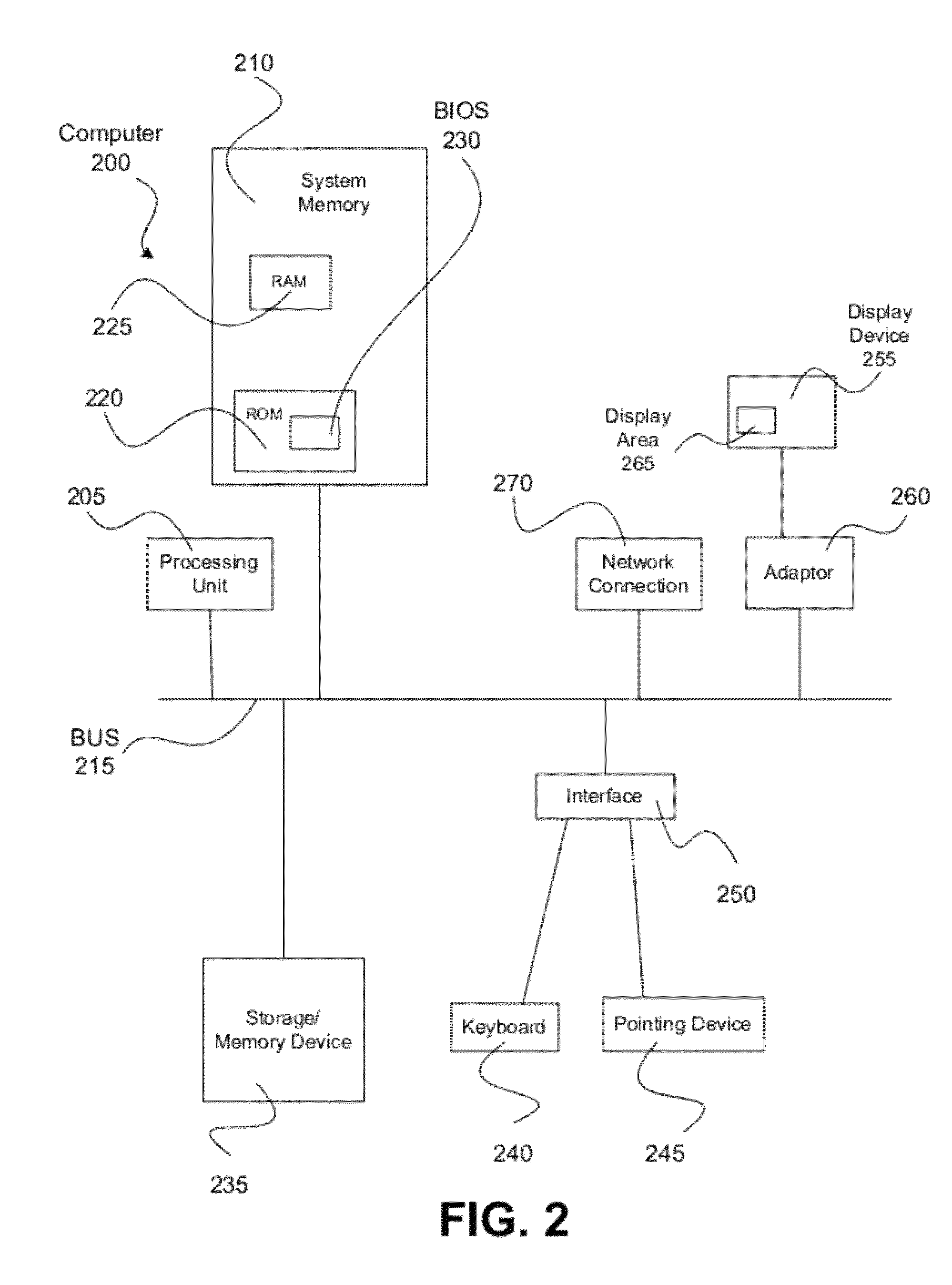 Reduced traceability electronic message system and method