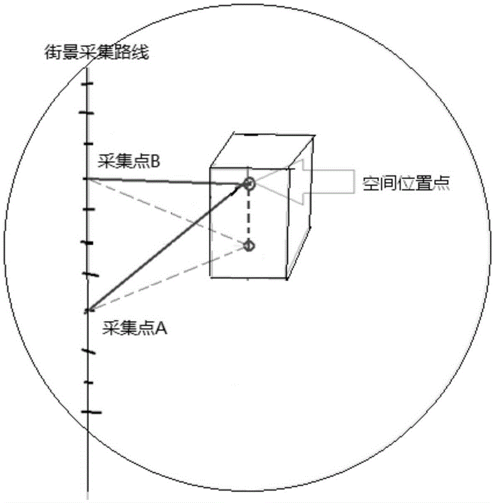 A Noise Map Construction Method Based on Building Surface Noise Model