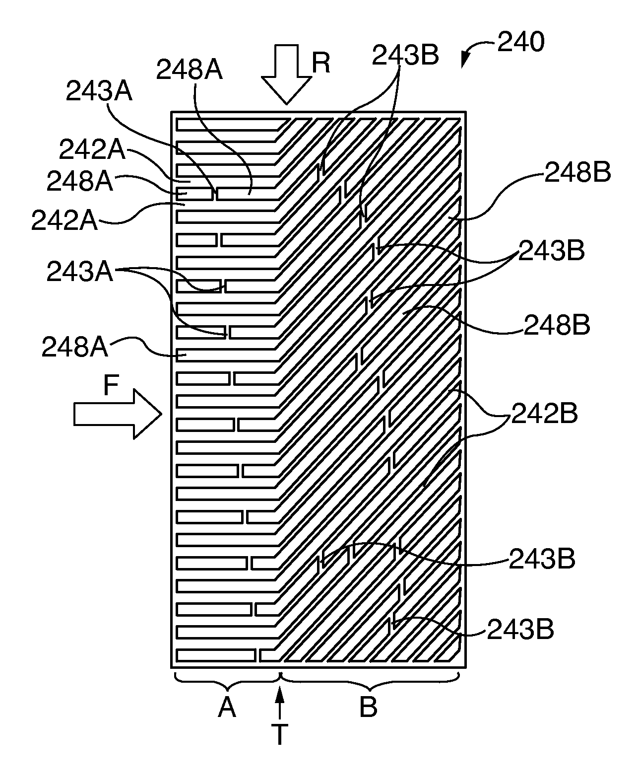 Turbine abradable layer with progressive wear zone multi level ridge arrays