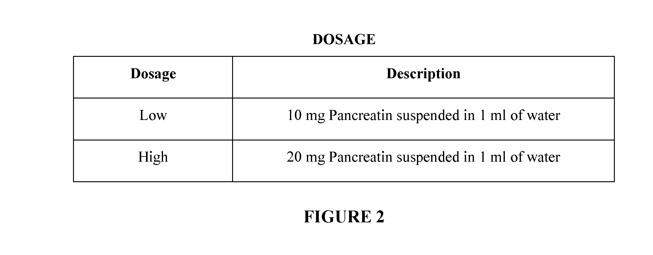 Methods of treatment of schizophrenia