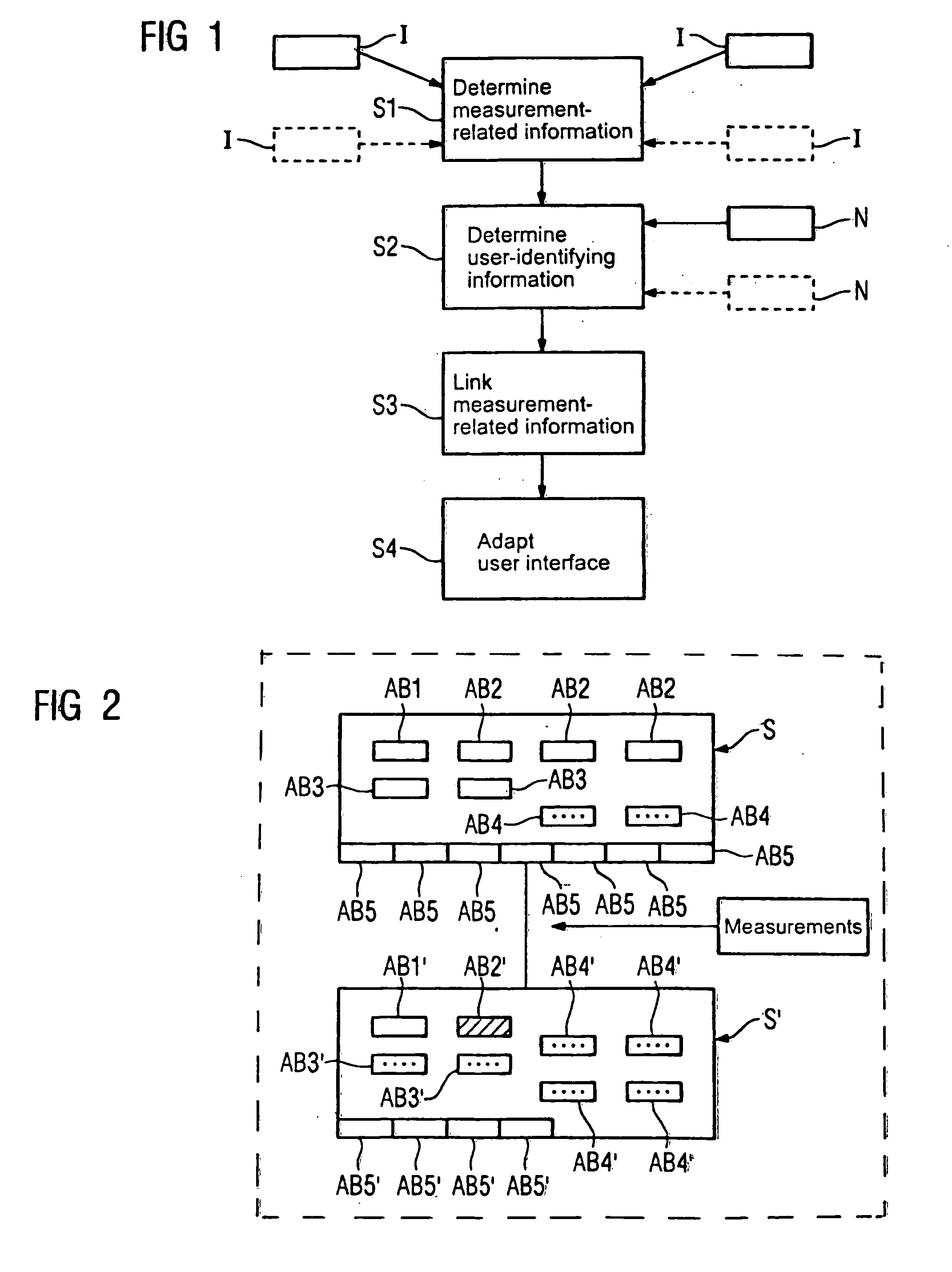 Method for optimizing the implementation of measurements with medical imaging and/or examination apparatus