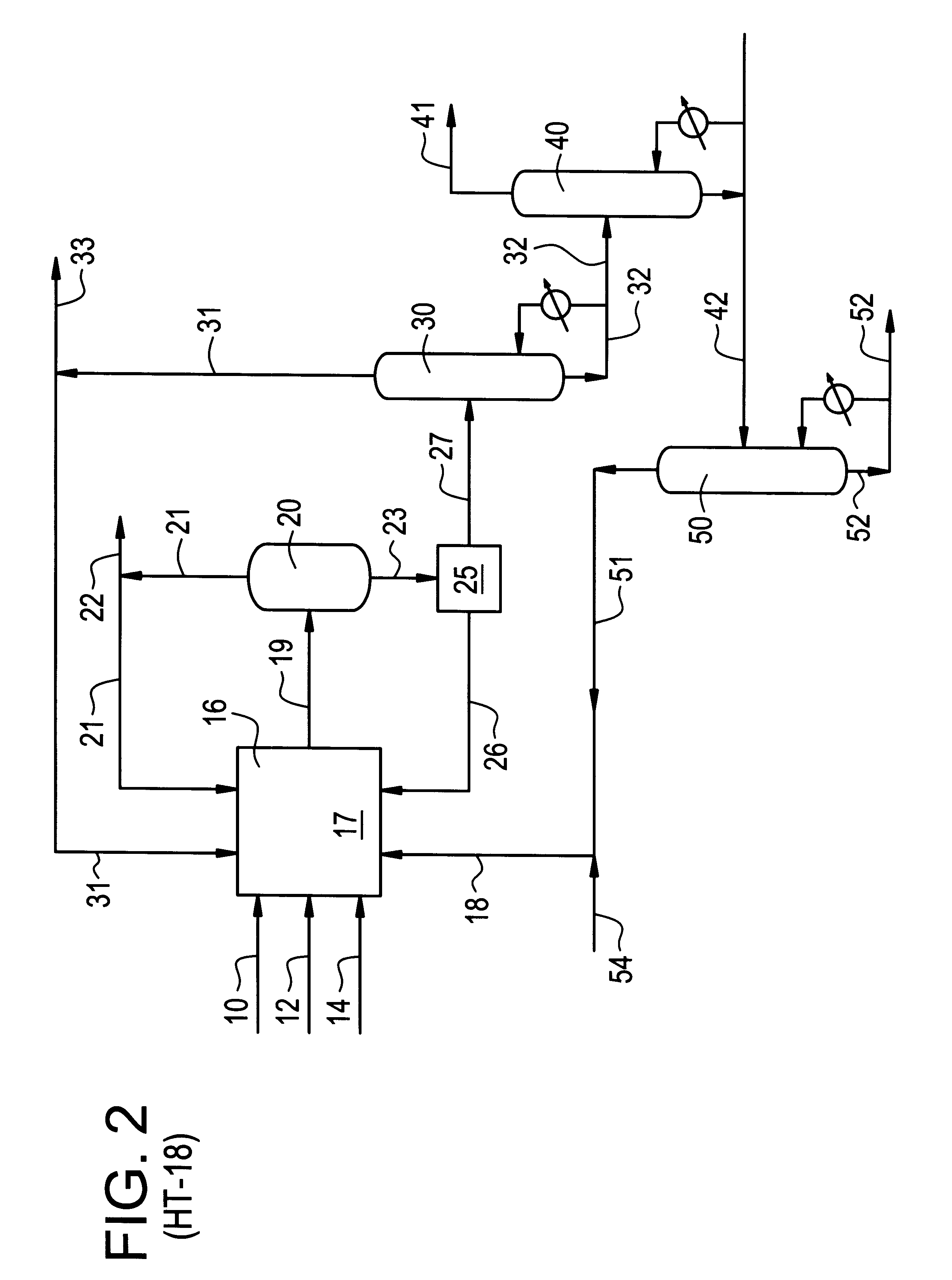 Integrated process and dual-function catalyst for olefin epoxidation