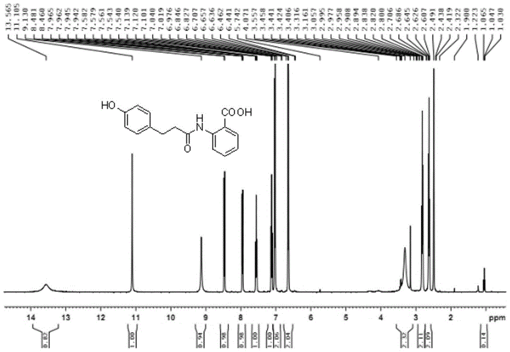 A kind of dihydroovenalyl anthranilic acid D synthetic method