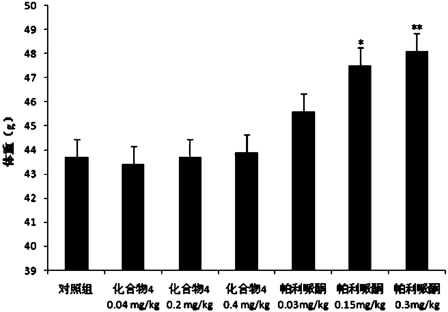 Paliperidone amino acid derivatives and application thereof