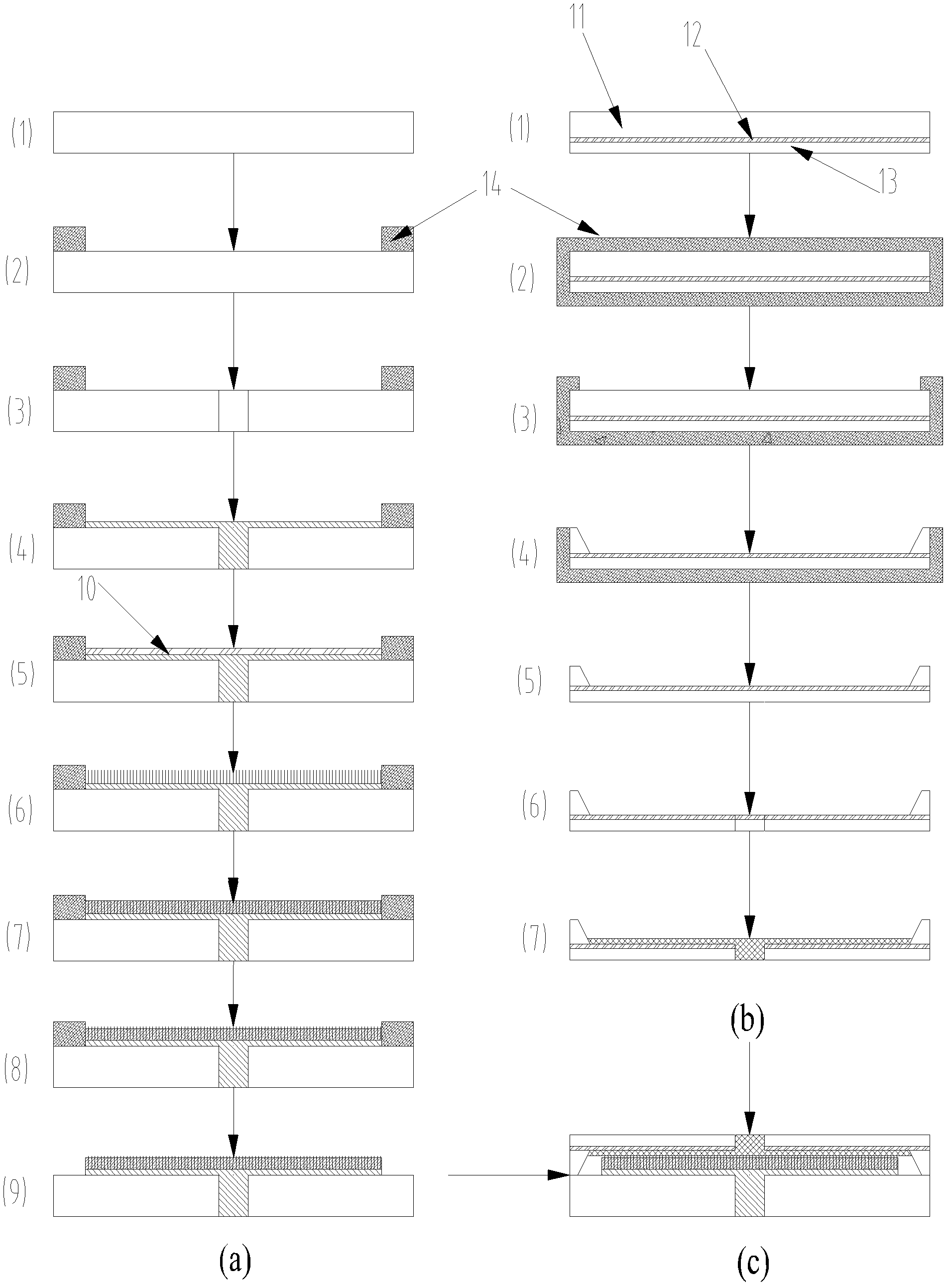 Pressure sensor chip based on ZnO nanoline array, and manufacturing method of pressure sensor chip