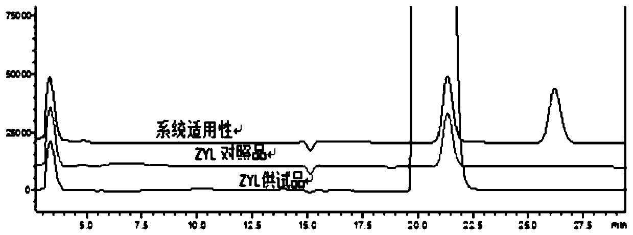 Method for detecting (R)-etiracetam from medicine