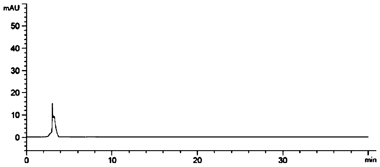 Method for detecting (R)-etiracetam from medicine